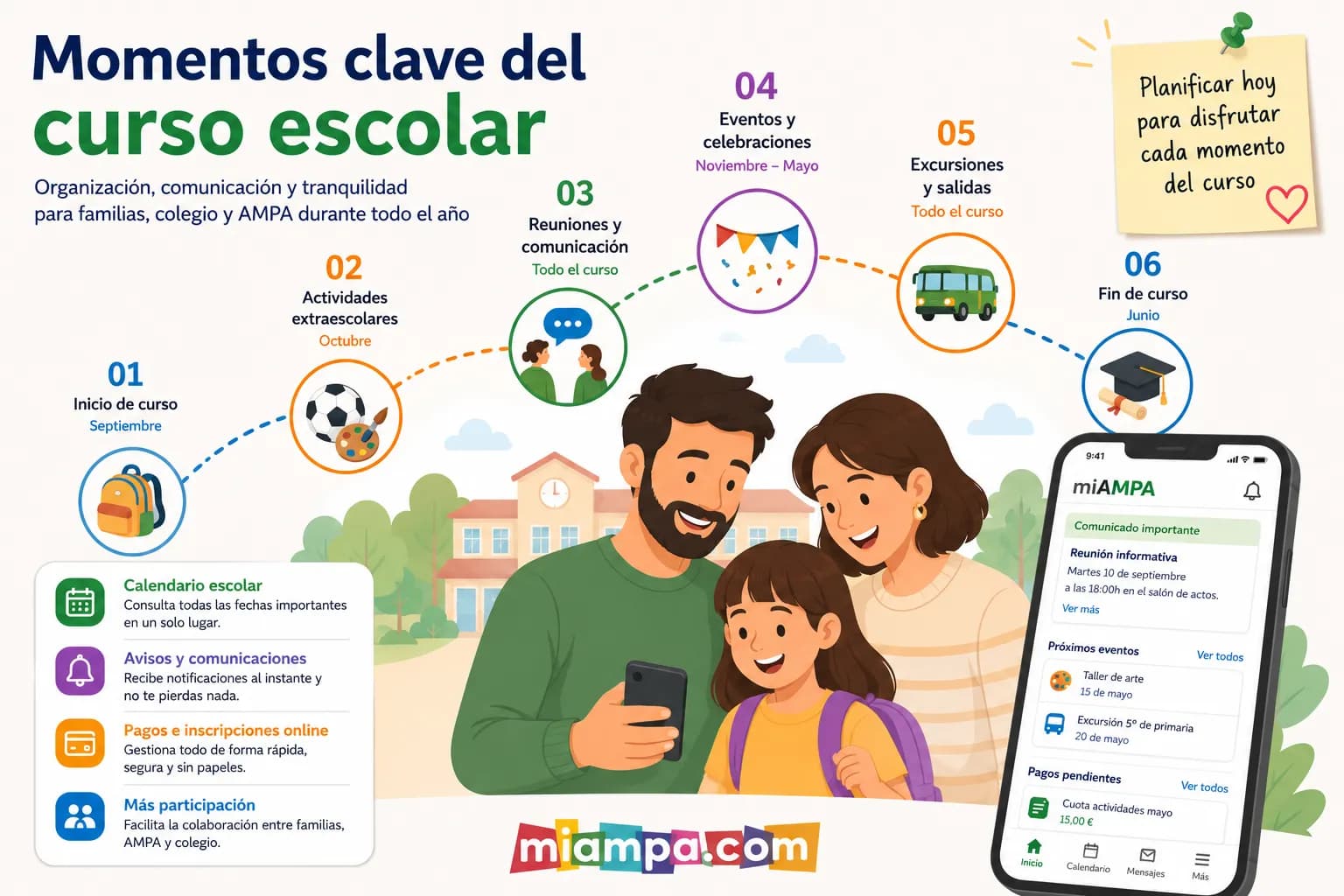 momentos clave del curso escolar